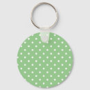 Search for apple key rings Green