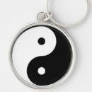 Search for taoism key rings China