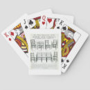 Search for classical guitar posters School
