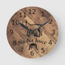 Search for goat clocks Milk