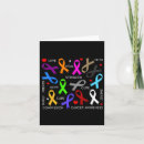 Search for access cards Accessibility to care