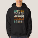 Search for operator hoodies Technician