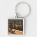Search for railing key rings Architecture