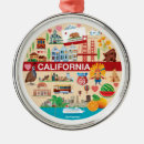 Search for san francisco christmas tree decorations International landmark