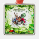 Search for mad hatter christmas tree decorations Dormouse