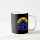 Search for diabetic mugs Type