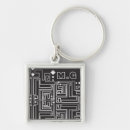 Search for labyrinth key rings Geometric