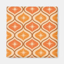 Search for starburst magnets Retro