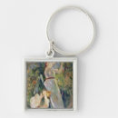 Search for picking key rings Basket