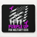 Search for cognition mousepads Cognitive development