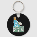 Search for state of idaho key rings Map