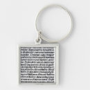 Search for 1878 key rings German