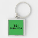 Search for brain key rings Survivor
