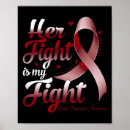 Search for brain posters Aneurysm