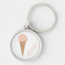 Search for treat printed key rings Ice cream cone