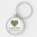 Search for vegetable rounded key rings Gardener