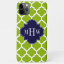 Search for navy green iphone cases Initials