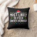 Search for christmas reindeer cushions Xmas