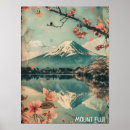 Search for japan souvenir posters Mount fuji