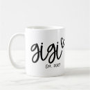 Search for new grandmother mugs Mimi