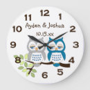 Search for twins clocks Cute