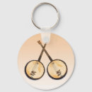 Search for bluegrass key rings Country