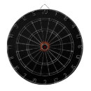 Search for flaming dartboards Abstract