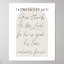 Search for 1 chronicles posters Inspirational