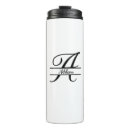 Search for ceramic mugs travel mugs Initial