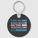 Search for trans key rings Equality