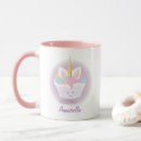 Search for cartoon cupcake mugs Kawaii