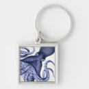 Search for octopus key rings Silly