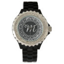 Search for hands watches Black and white