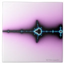 Search for three dimensional tiles Illustration