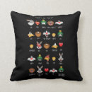 Search for tweety bird cushions Daffy duck