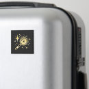 Search for artificial intelligence magnets Future