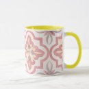 Search for setting mugs Flowers