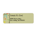 Search for atomic return address labels Fifties