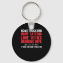 Search for courier key rings Pilot