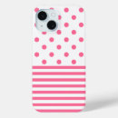 Search for polkadots iphone cases Retro