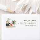 Search for pun return address labels Watercolor