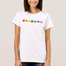 Search for 7 chakras tshirts Spiritual
