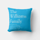 Search for family name cushions Blue