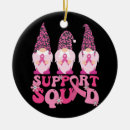 Search for gnomes christmas tree decorations 2025