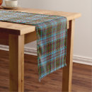 Search for anderson tartan kitchen dining Plaid