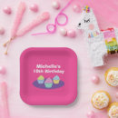 Search for cupcake plates Baking