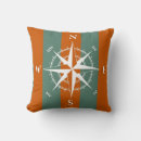 Search for avocado green cushions Minimalist