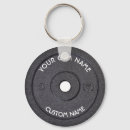 Search for weights key rings Gym