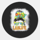 Search for lab week stickers Take america back
