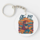 Search for otter key rings Abstract